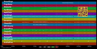 80 Millionen - Max Giesinger (MIDI individual tracks)