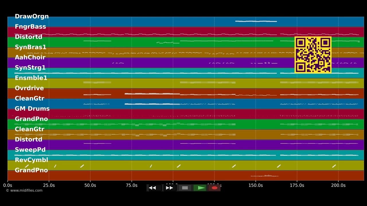 80 Millionen - Max Giesinger (MIDI individual tracks)