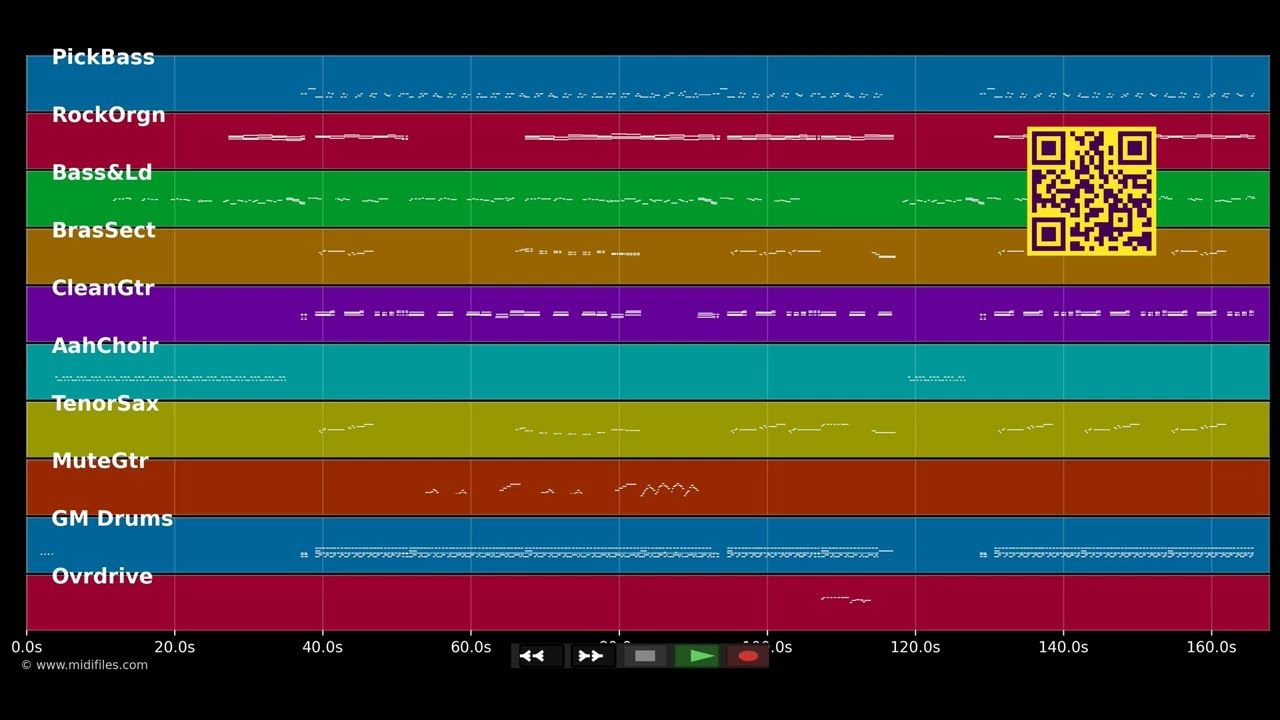 Hooked On A Feeling - Blue Swede (MIDI individual tracks)