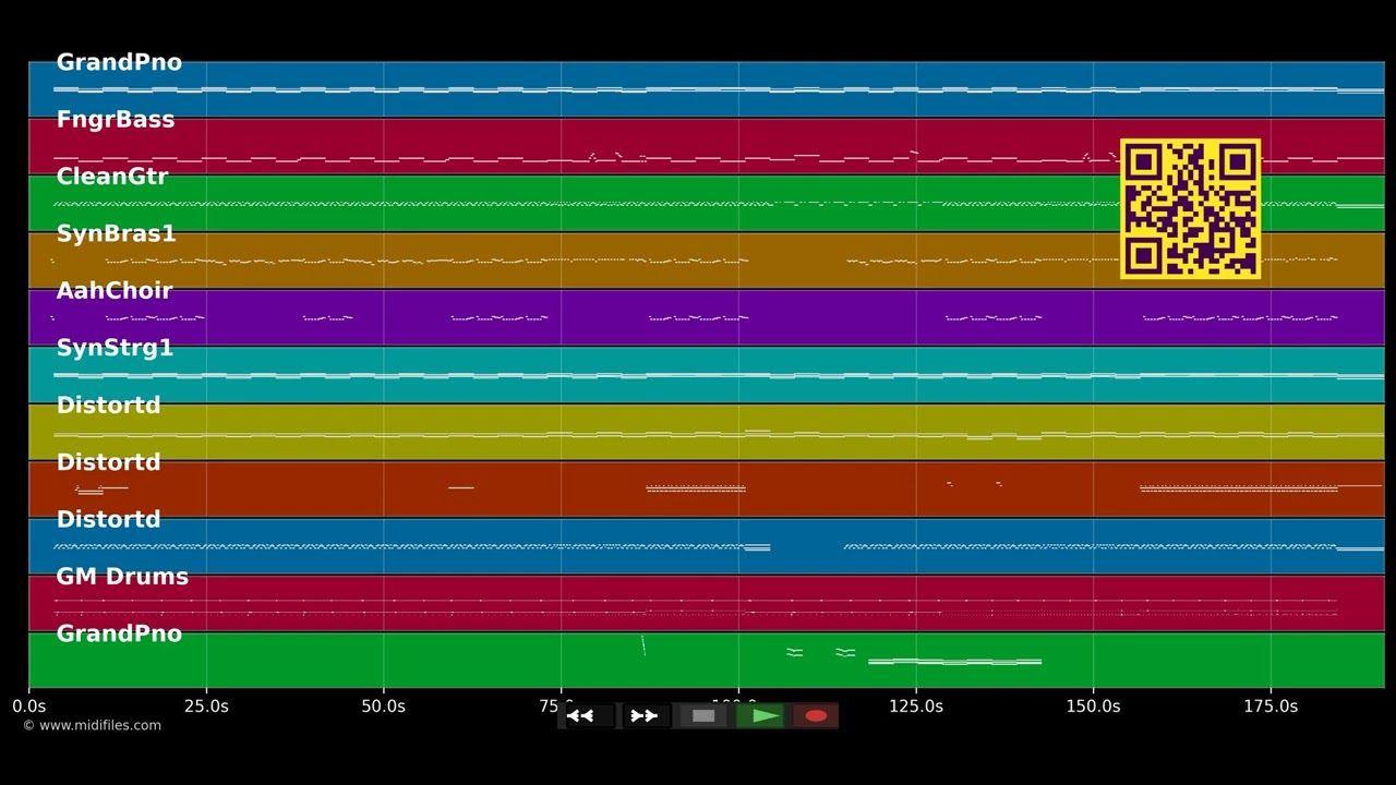 Feels Like Woah - Wes Carr (MIDI individual tracks)