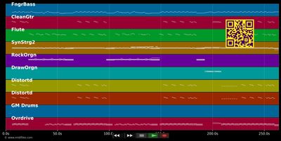 Talk - Coldplay (MIDI individual tracks)