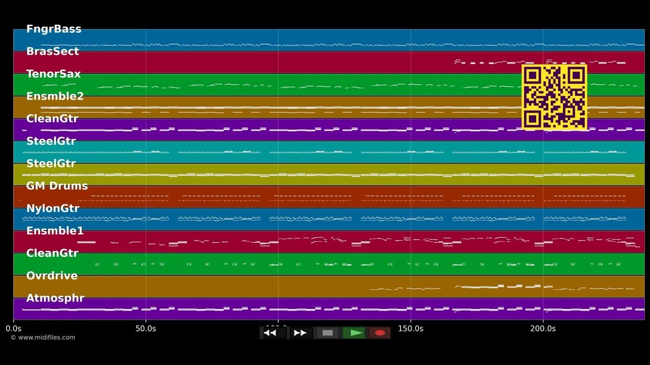 Summer Wine - Valo Ville &amp; Avelon Natalia (MIDI individual tracks)