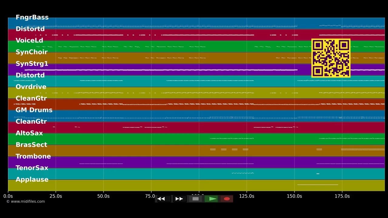 Rockstar - Stefan Dettl (MIDI individual tracks)