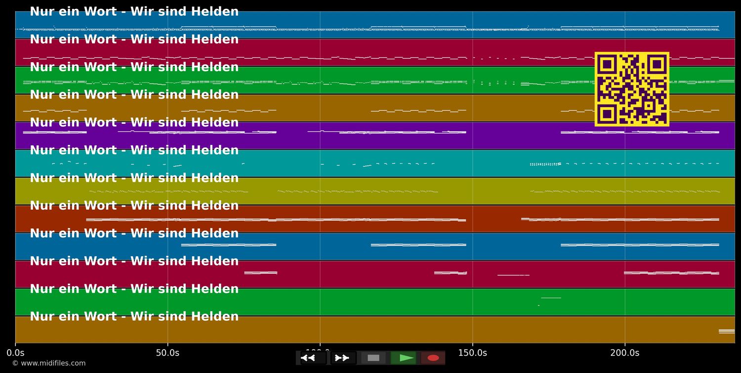 Nur ein Wort - Wir sind Helden (MIDI individual tracks)