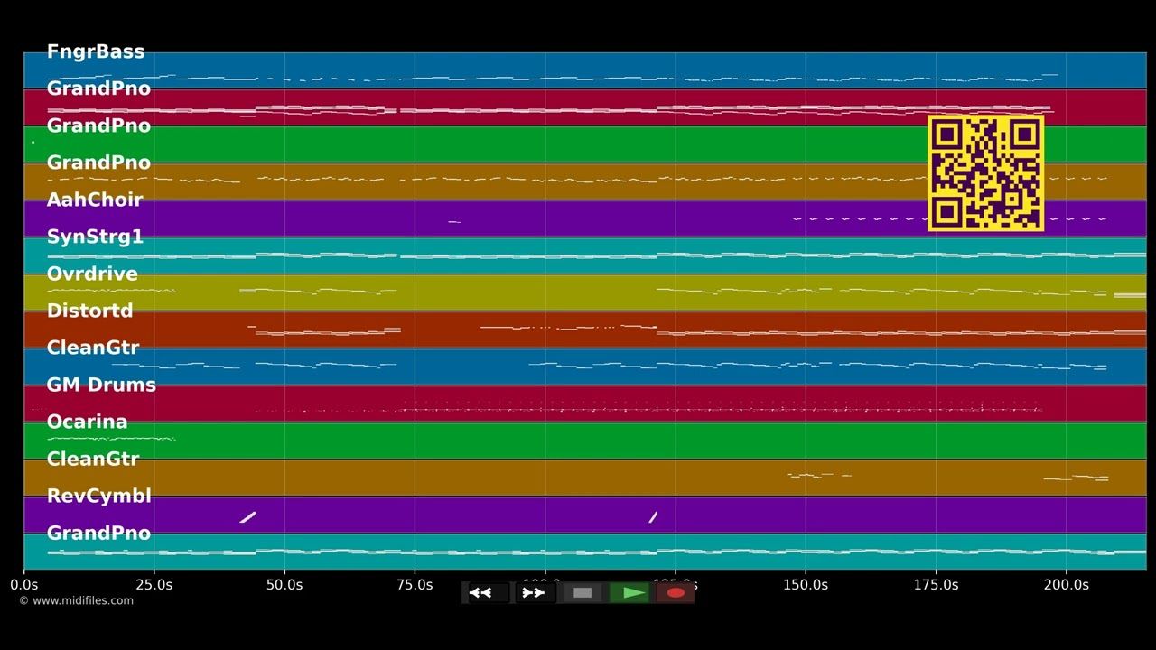 Nothing Is Over (Radio Edit) - Sunrise Avenue (MIDI individual tracks)