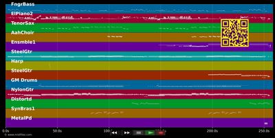 Meanwhile - Moody Blues (MIDI GM individual tracks)