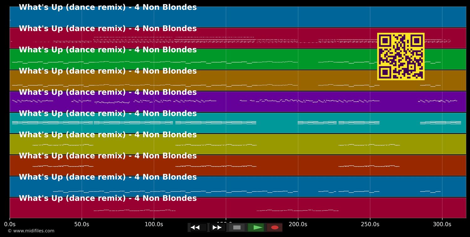 What's Up (dance remix) - 4 Non Blondes (MIDI individual tracks)