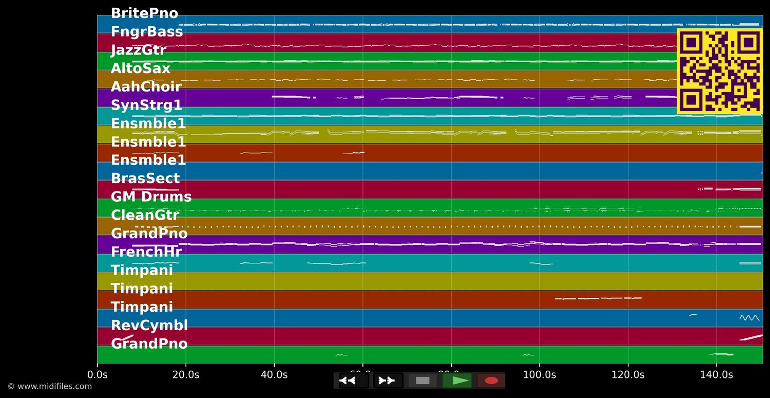 The Wonder Of You - Elvis Presley (MIDI individual tracks)