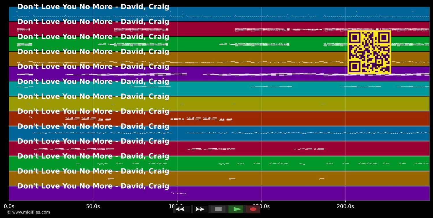 Don't Love You No More - Craig David (MIDI individual tracks)