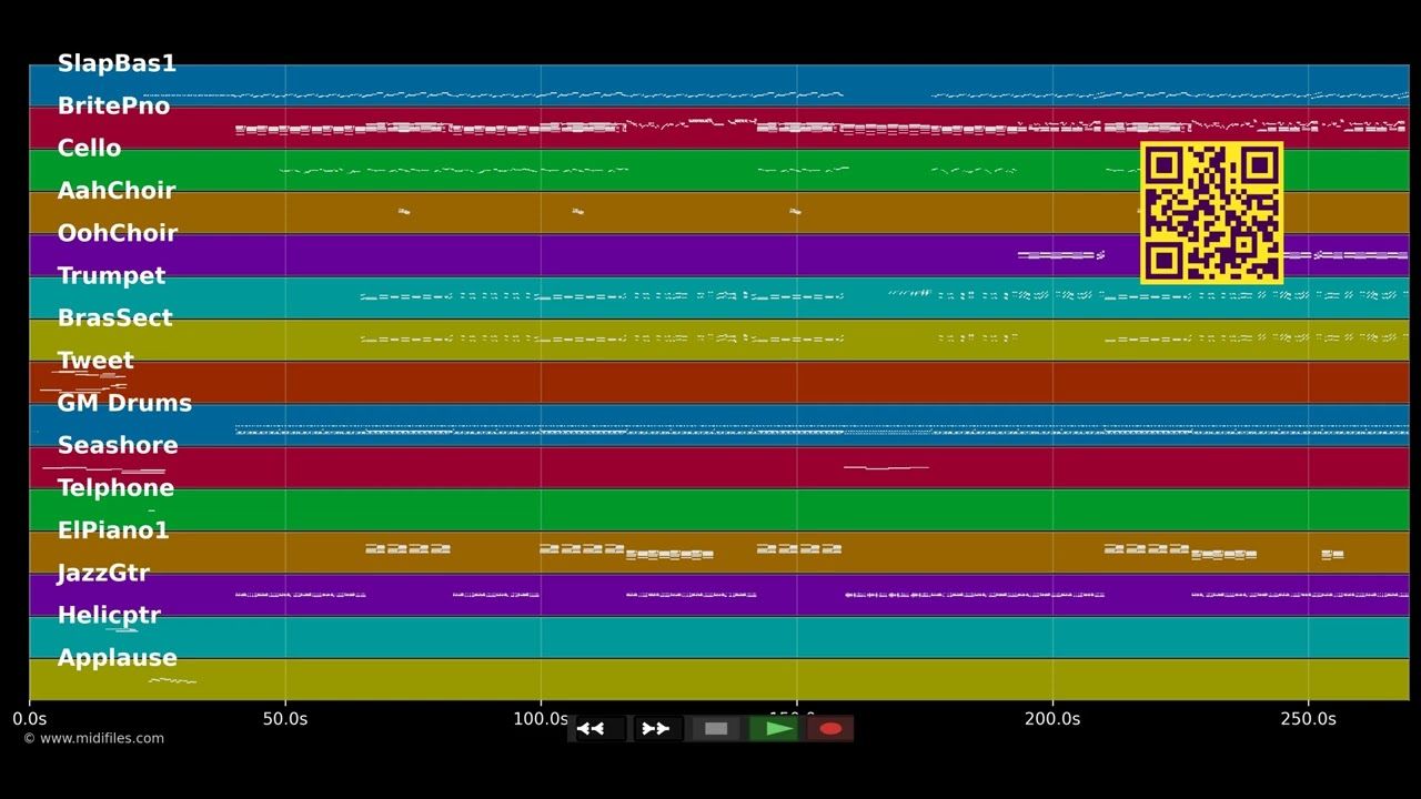 Club Tropicana - Wham! (MIDI individual tracks)