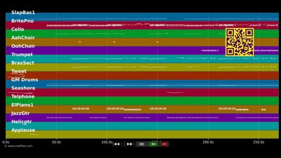 Club Tropicana - Wham! (MIDI individual tracks)
