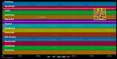Beautiful - Akon (MIDI GM individual tracks)