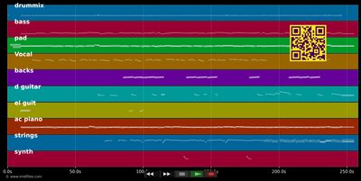 A Love So Beautiful - Michael Bolton (MIDI GM individual tracks)