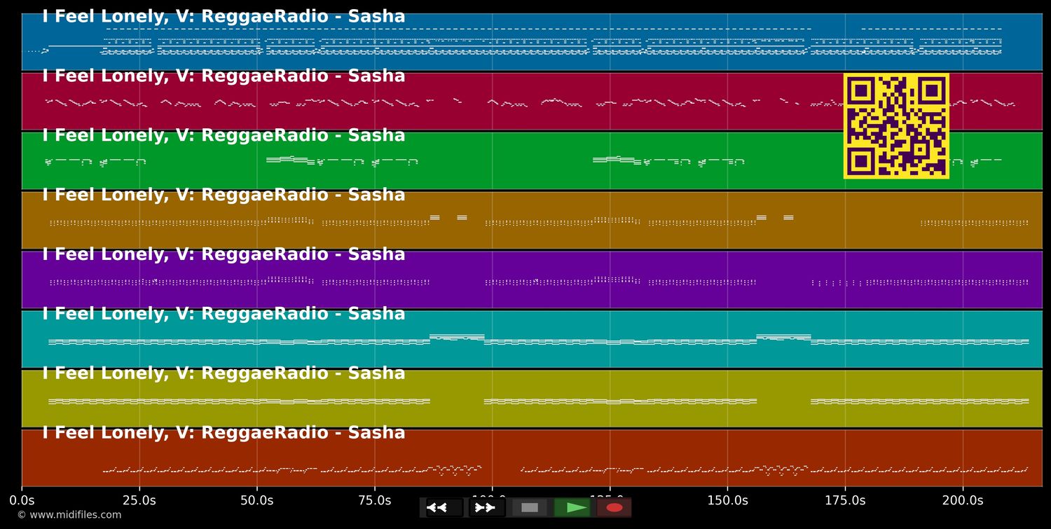 I Feel Lonely (Reggae Radio) - Sasha (MIDI individual tracks)