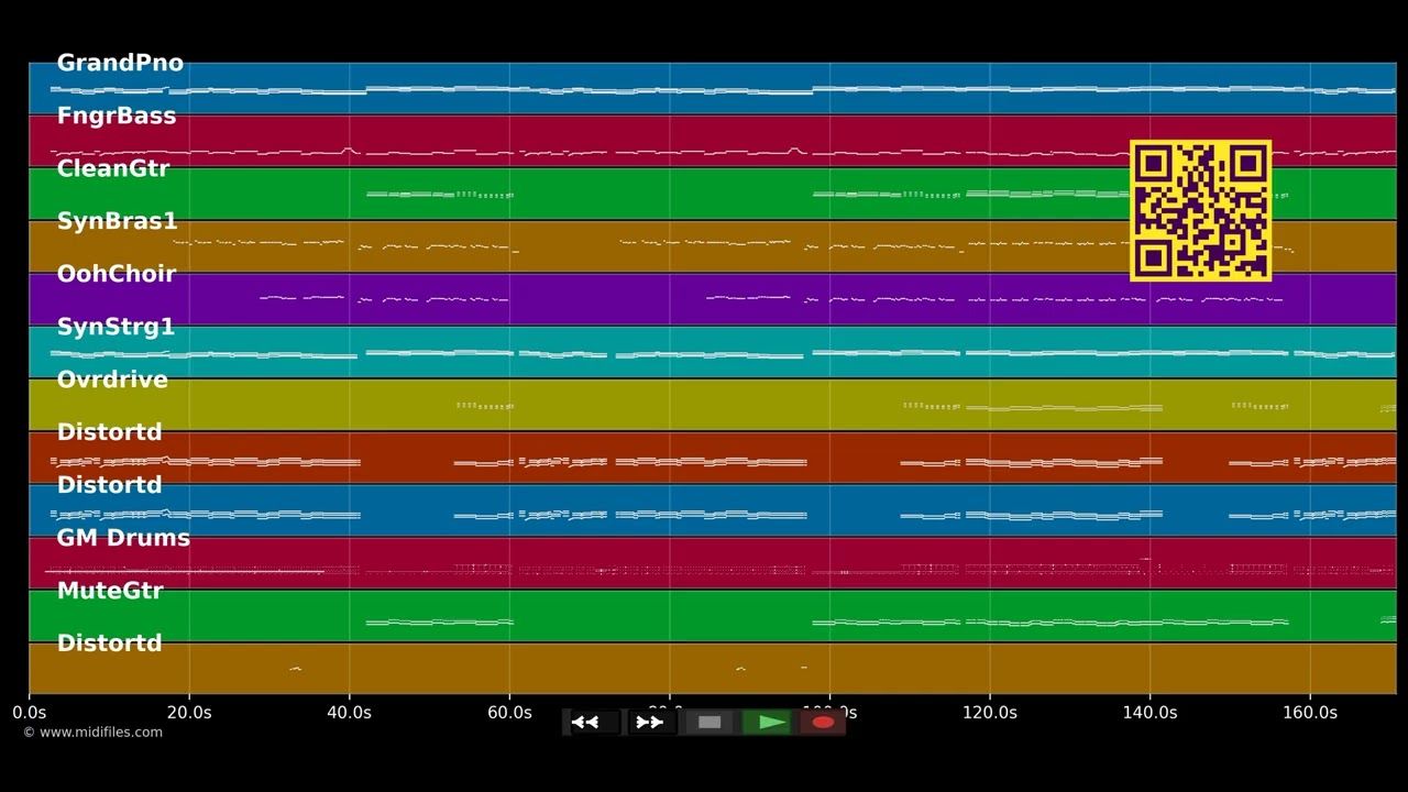 Ist das noch Punkrock? - Ärzte (MIDI individual tracks)