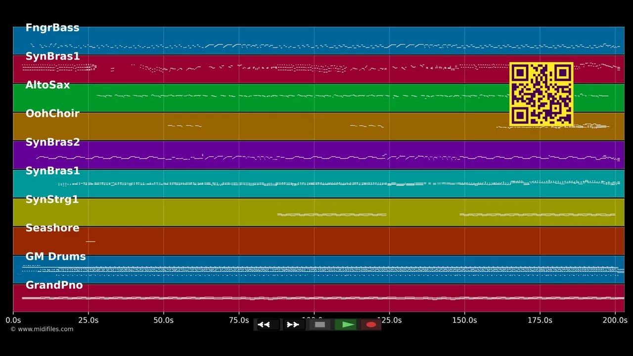 Pastime Paradise - Stevie Wonder (MIDI individual tracks)