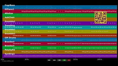 Magic - Robin Thicke (MIDI individual tracks)