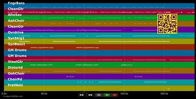 In Your Eyes - Gil Ofarim (MIDI individual tracks)
