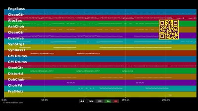 In Your Eyes - Gil Ofarim (MIDI individual tracks)