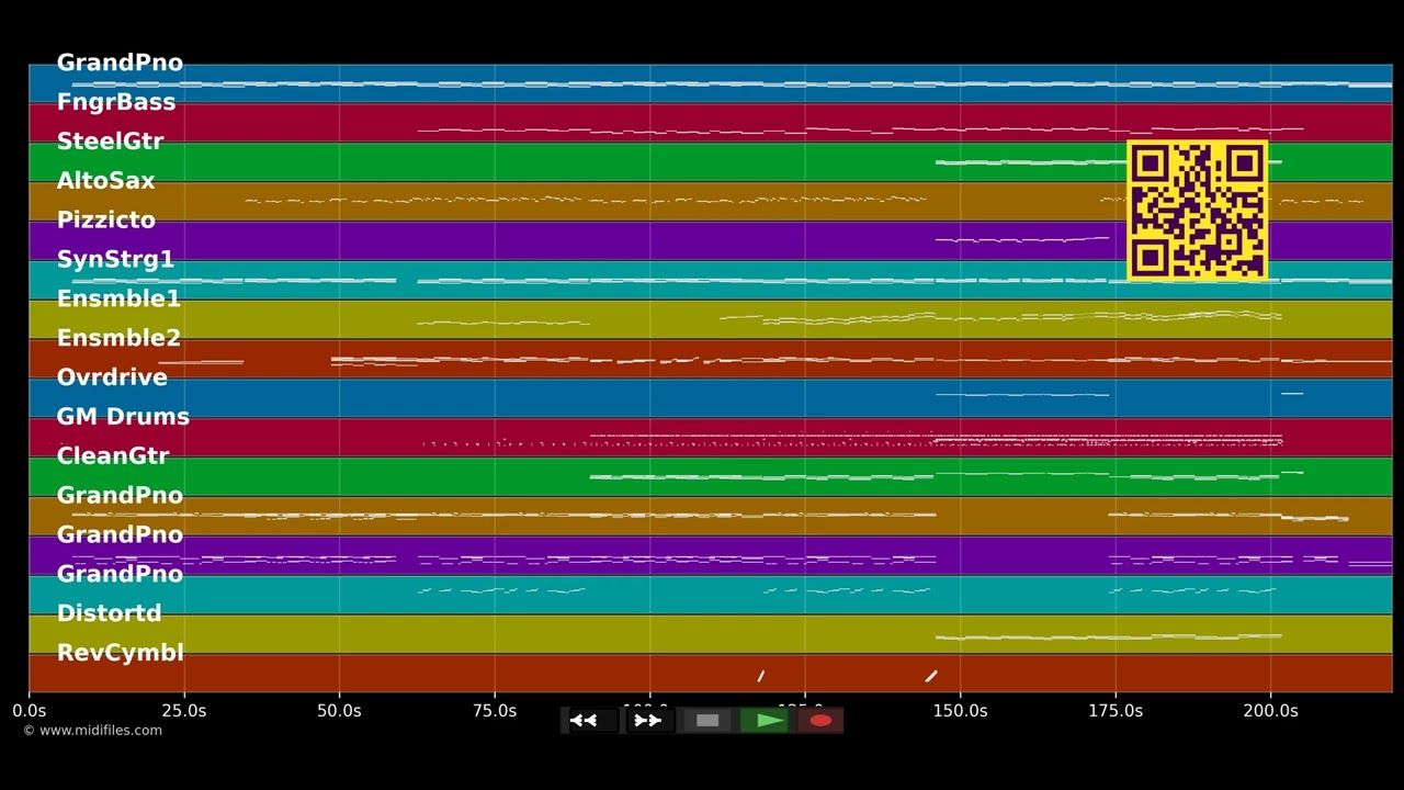Ich lass für dich das Licht an - Revolverheld (MIDI individual tracks)