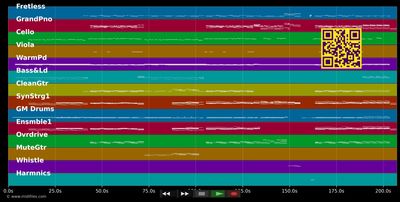 I Don't Dance :LP - Sunrise Avenue (MIDI individual tracks)