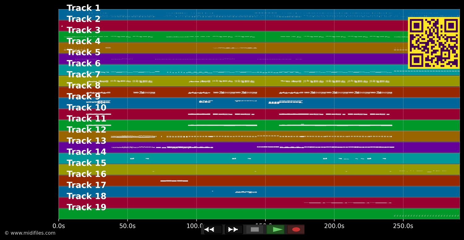 Stay - Shakespear's Sister (MIDI individual tracks)