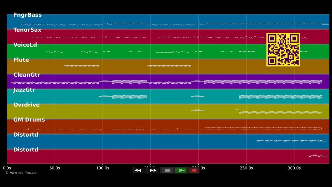 Snow (Hey Oh) - Red Hot Chili Peppers (MIDI individual tracks)