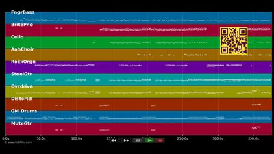 Mein Freund Rudi (Live) - Pur (MIDI GM individual tracks)