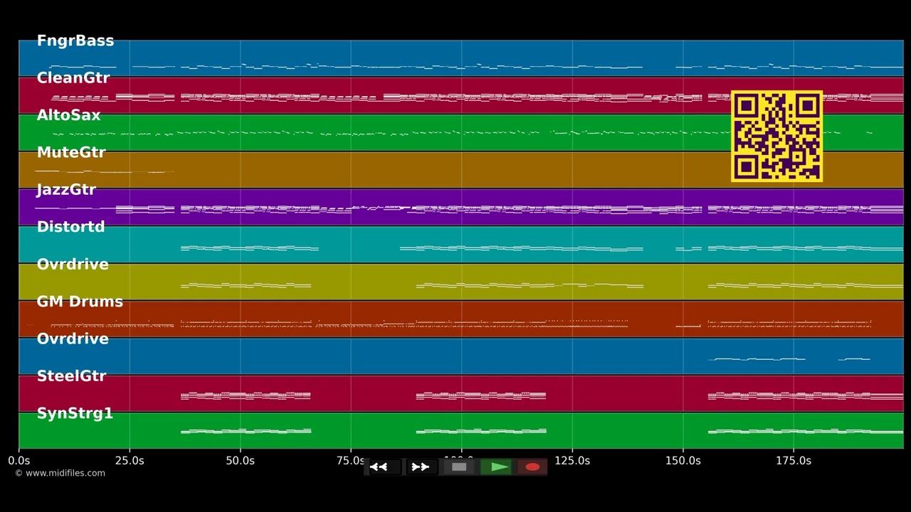 Wir leben den Moment - Christina Stürmer (MIDI individual tracks)