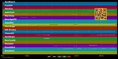 Megamix 88 - Boney M. (MIDI GM individual tracks)