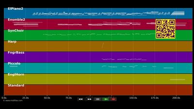Gone Too Soon - Michael Jackson (MIDI individual tracks)