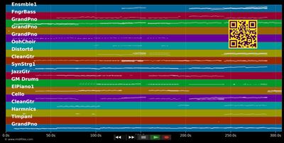 Ja - Silbermond (MIDI GM individual tracks)