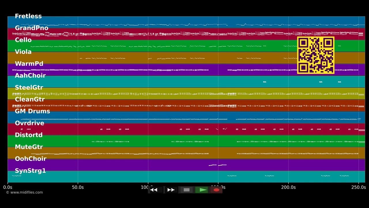 Hunderttausend Rosen - Heinz Rudolf Kunze (MIDI individual tracks)