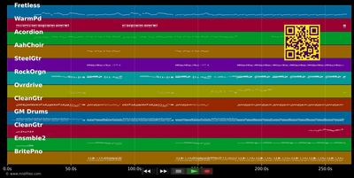 Funkelperlenaugen - Pur (MIDI individual tracks)