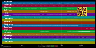Fragile :Full Orchestra - Sting (MIDI individual tracks)