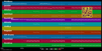 Fire - Kasabian (MIDI individual tracks)