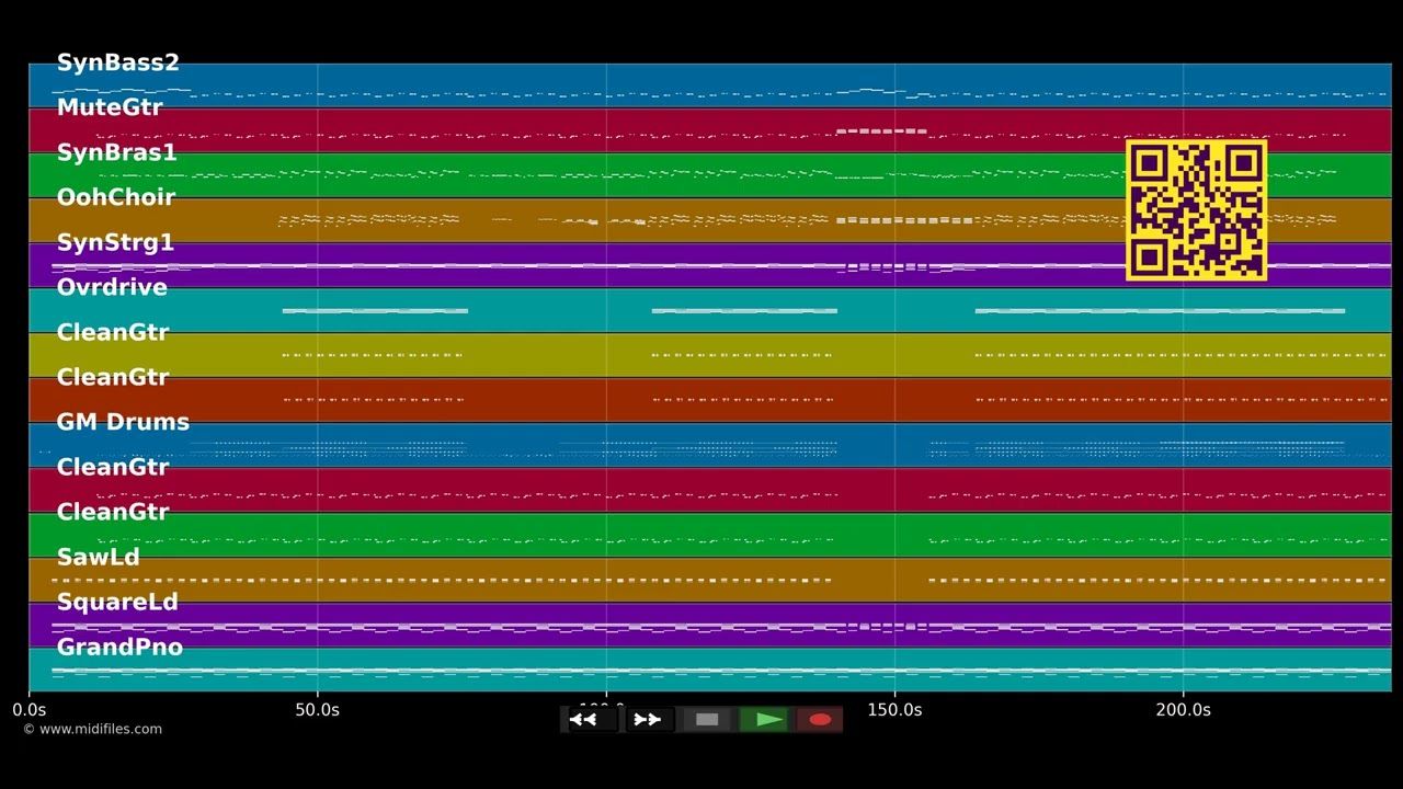 Sugar - Maroon 5 (MIDI individual tracks)