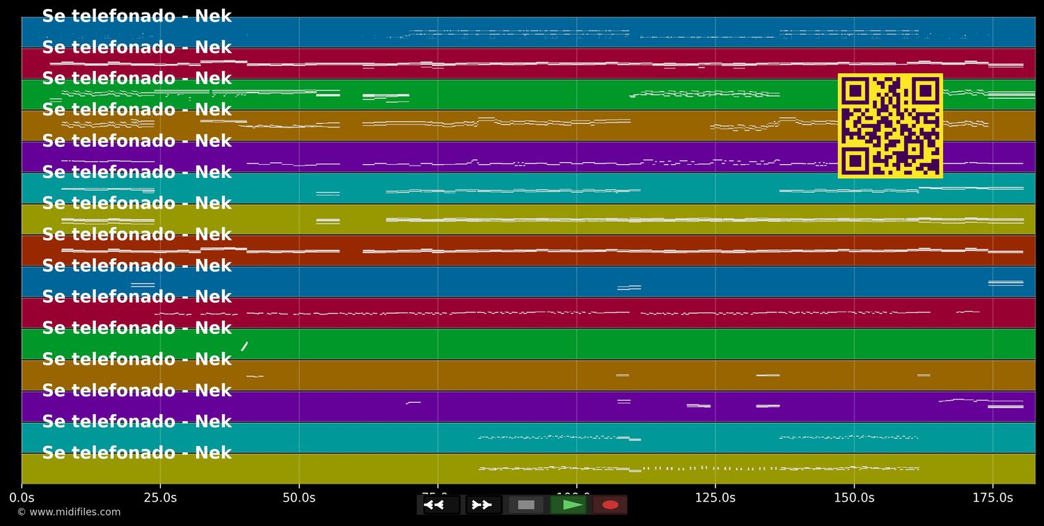 Se Telefonando - Nek (MIDI individual tracks)