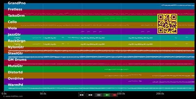 Quiero Un Camino - Taxi (MIDI individual tracks)