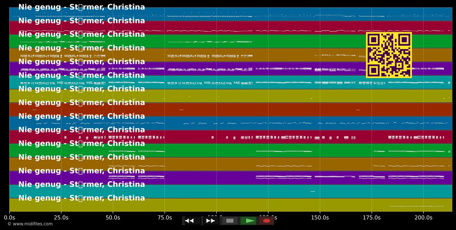 Nie genug - Christina Stürmer (MIDI individual tracks)