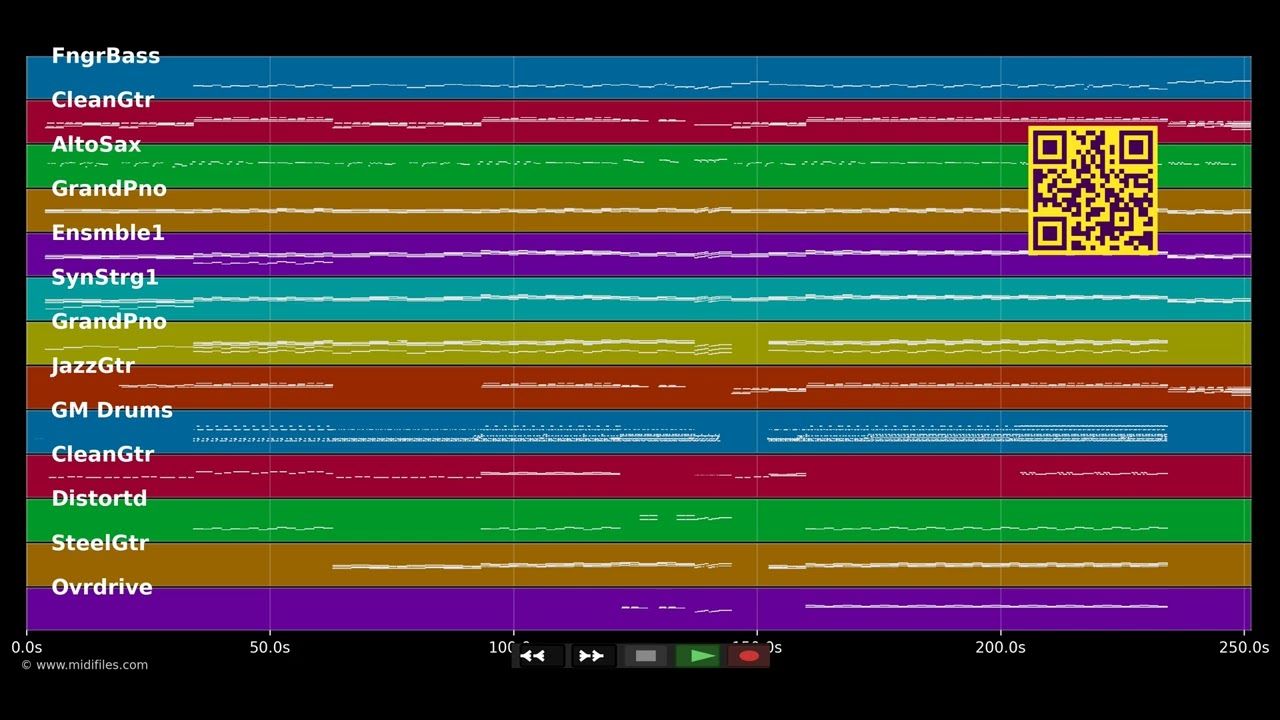 Wunder - Andreas Bourani (MIDI individual tracks)