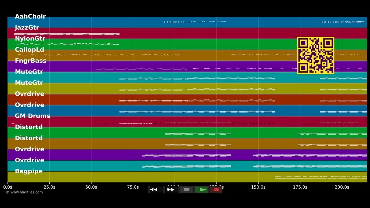 Walkampf - Toten Hosen (MIDI individual tracks)