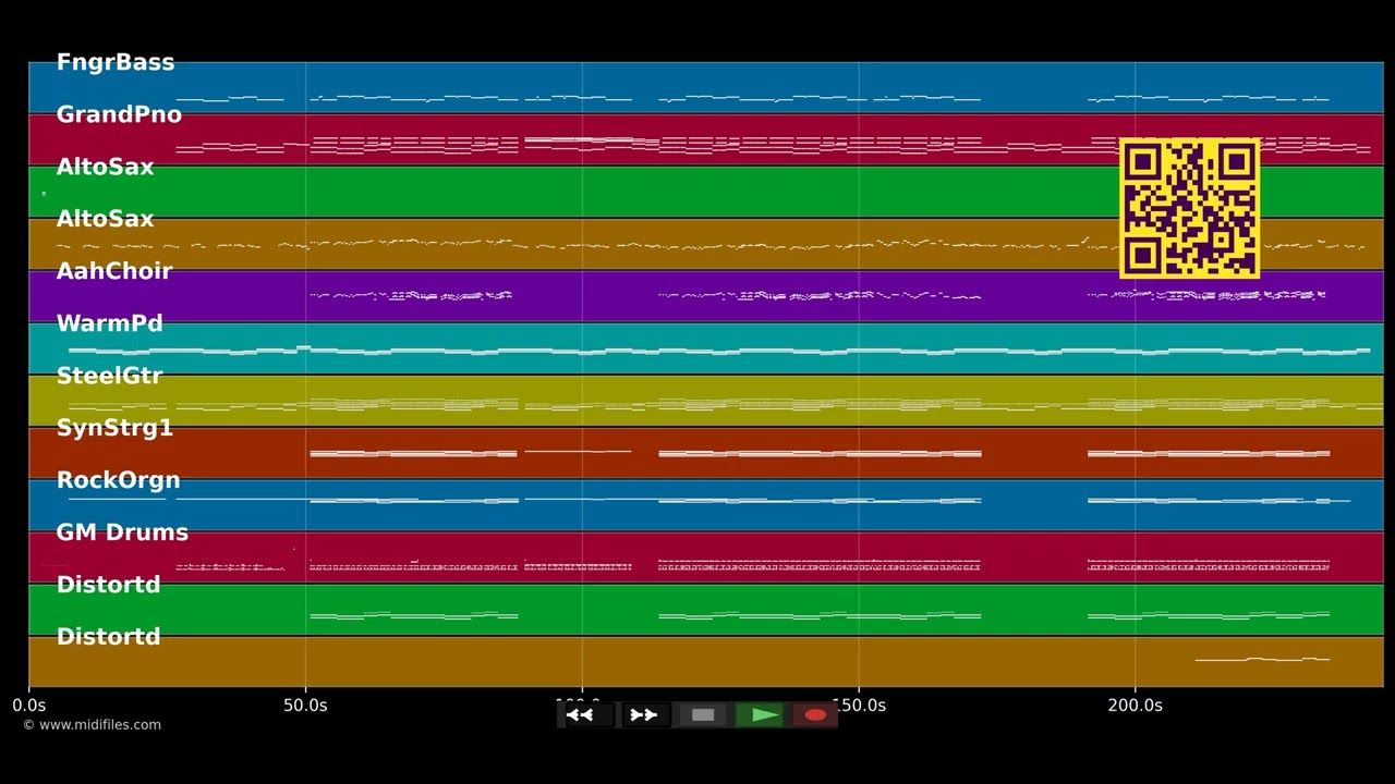 Something I Need - OneRepublic (MIDI individual tracks)