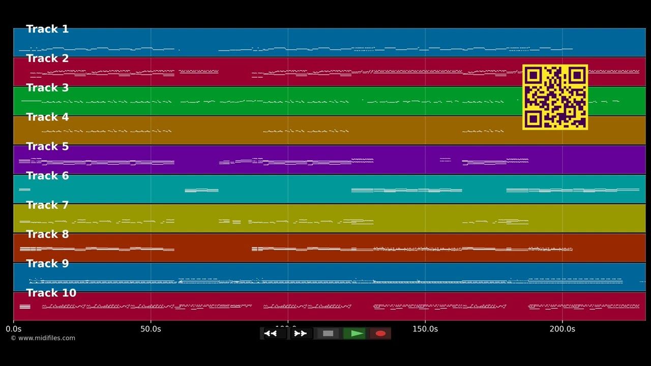 Our Lives - Calling (MIDI individual tracks)