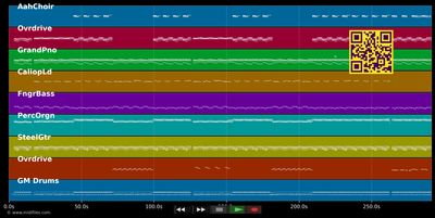 Nature Boy - Cave Nick &amp; The Bad Seeds (MIDI individual tracks)
