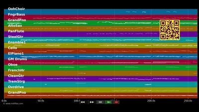 Zeitreise (MTV Unplugged) - Unheilig ft Helene Fischer (MIDI individual tracks)