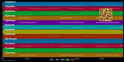 Valerie - Zutons (MIDI individual tracks)