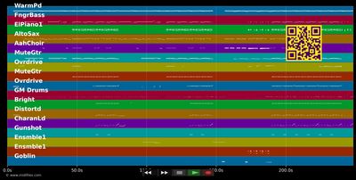 The Wire - Haim (MIDI individual tracks)