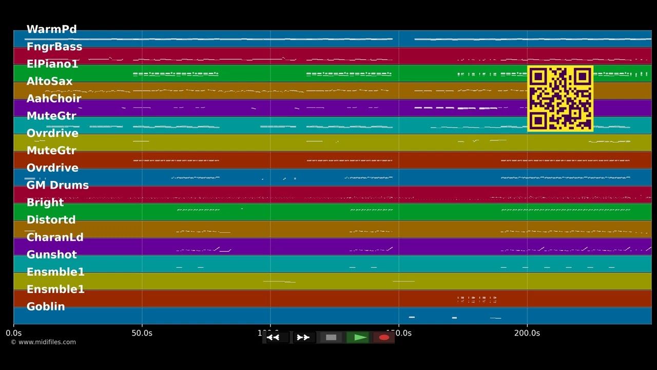 The Wire - Haim (MIDI individual tracks)