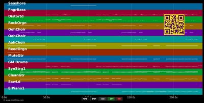 Club Can't Handle Me - Flo Rida &amp; Guetta David (MIDI individual tracks)